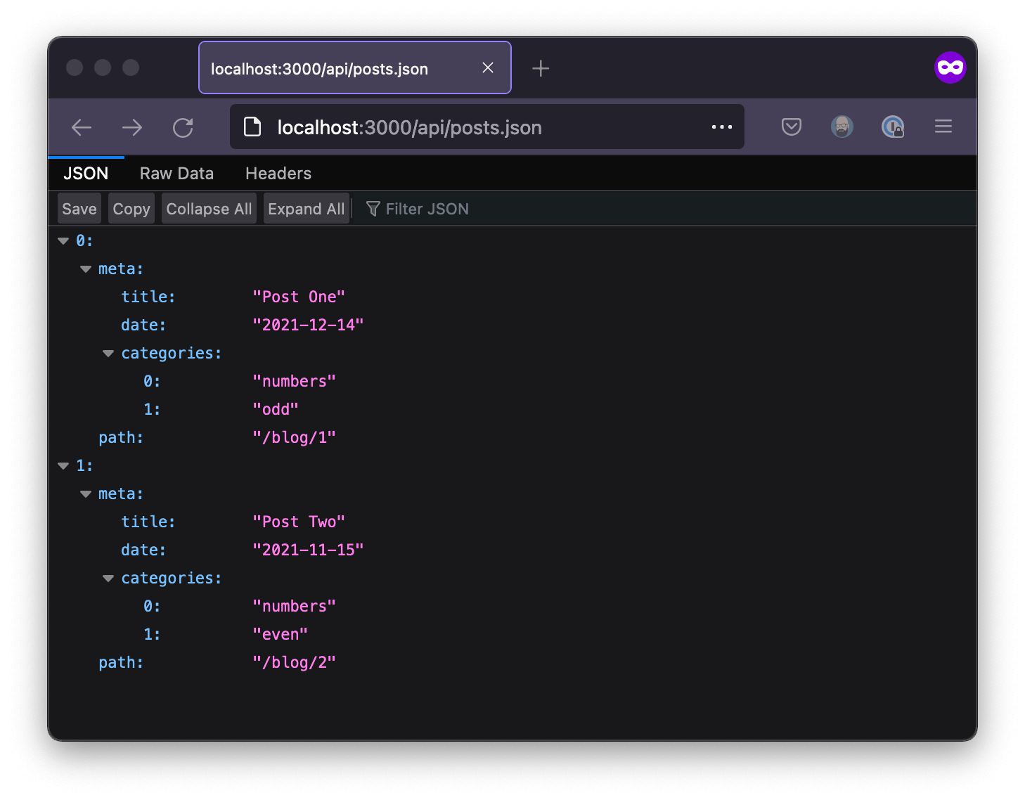 The data from our posts is now coming through as JSON!