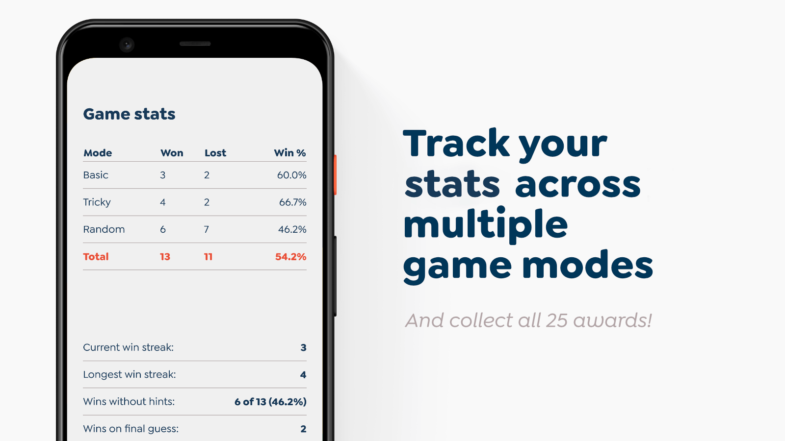 Quina tracks your stats, such as how many games you've played on each difficulty, longest win streak, and many more!